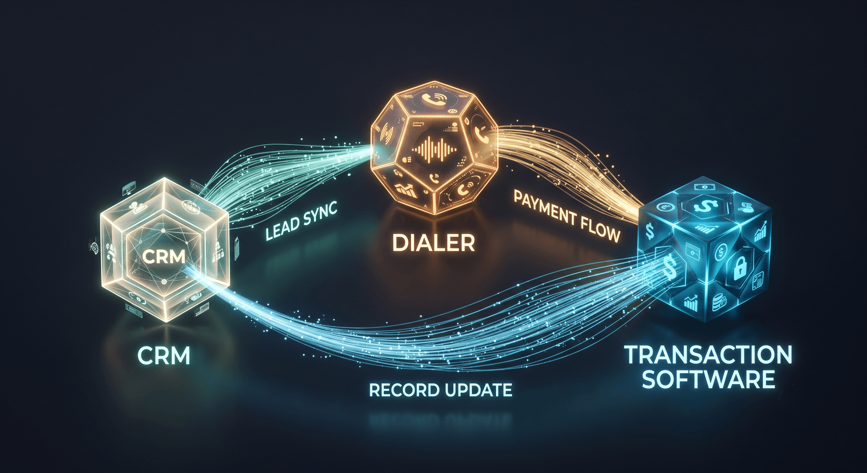 Nodes representing the integration of a real estate tech stack 2026 ecosystem