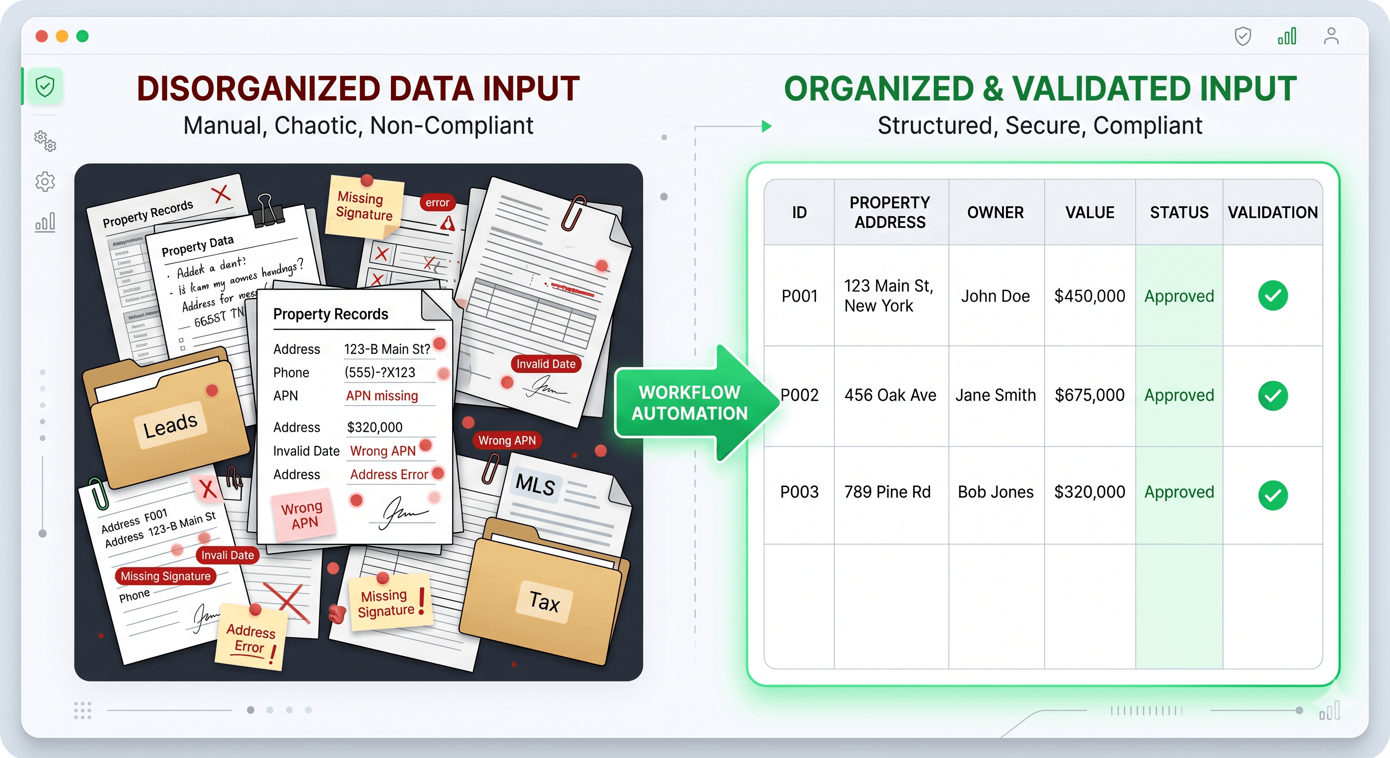 UI graphic comparing disorganized real estate data with structured, compliant MLS data entry workflows