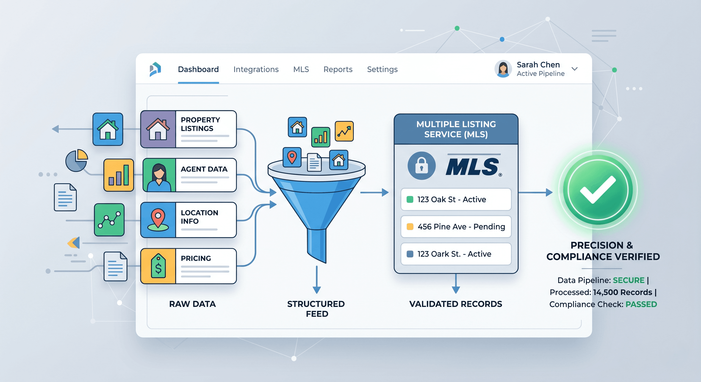 Minimalist vector illustration of an automated MLS data entry and listing management dashboard for Tennessee real estate.